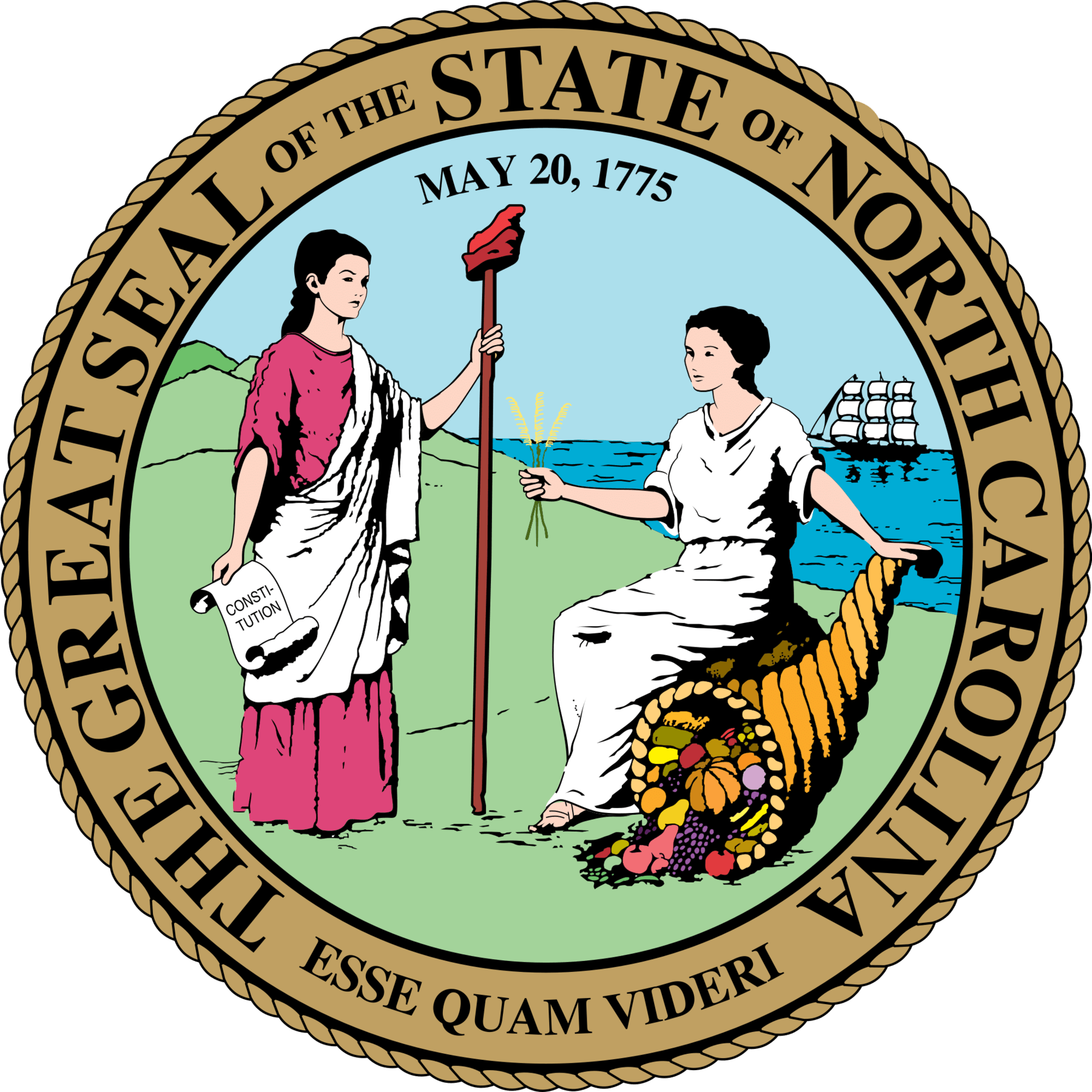 North Carolina Student Loan Programs