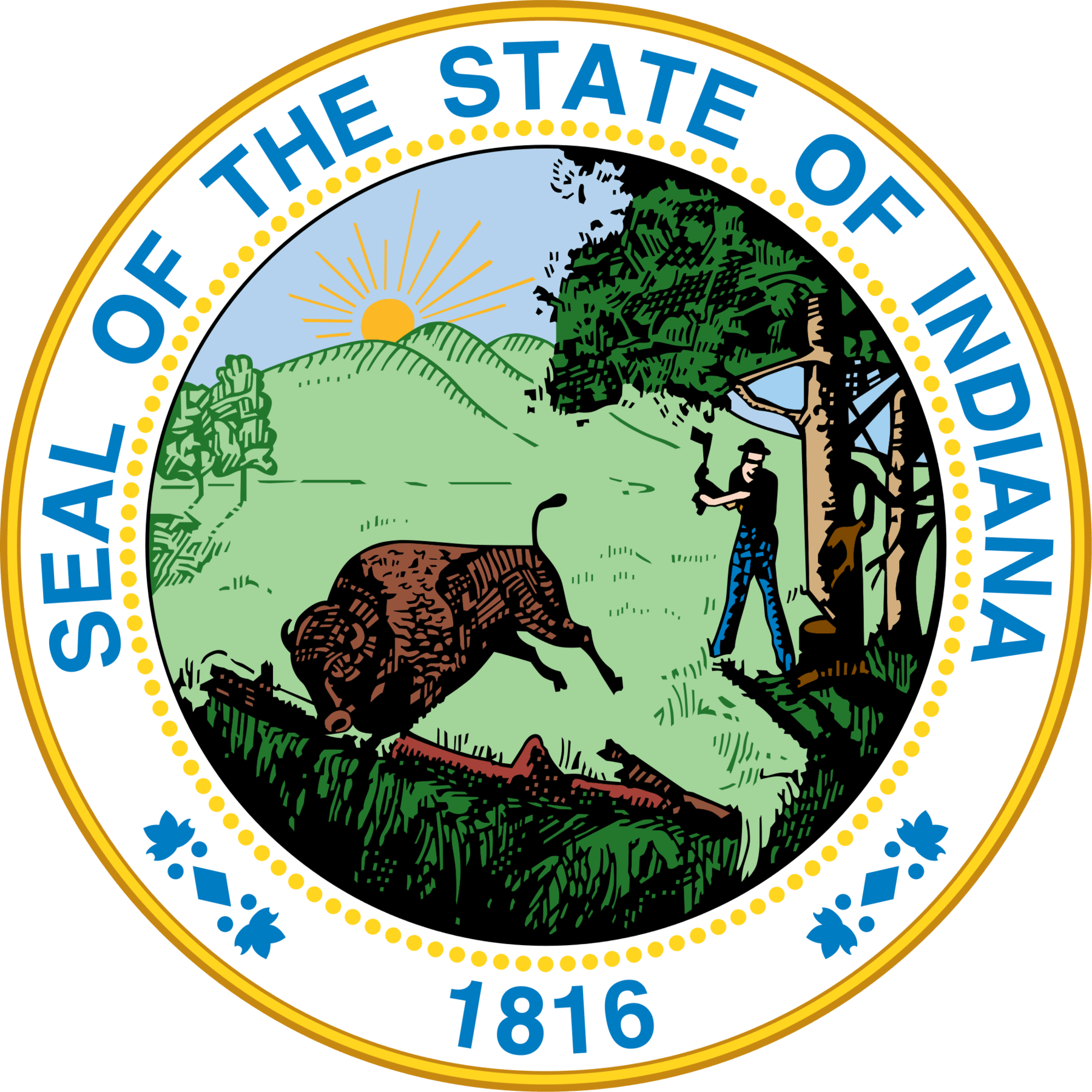 Indiana 529 Plan Rules And College Savings Options
