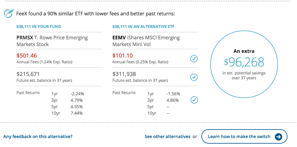 find lower fees in your portfolio