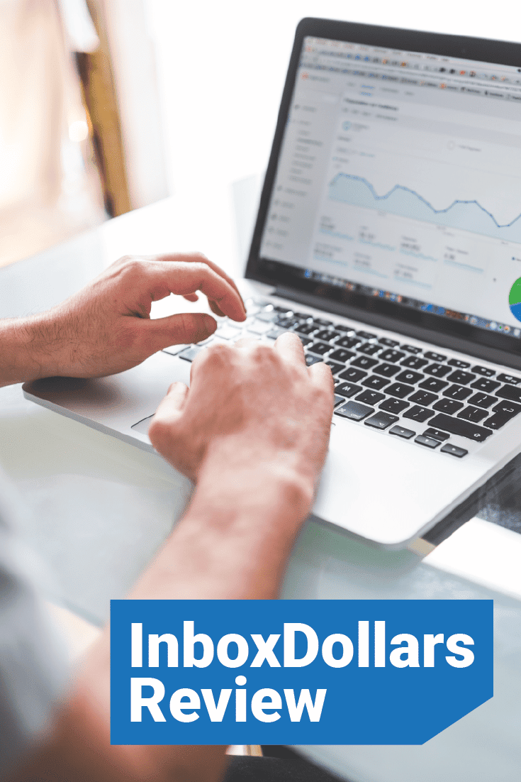 Inbox Dollars Review