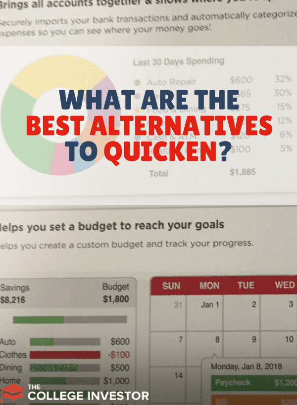 What Are The Best Alternatives To Quicken For 2026