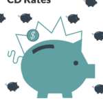 Best jumbo CD rates