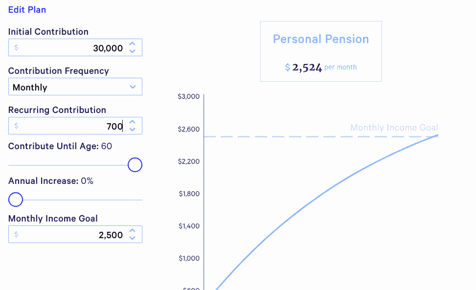 Blueprint Income Personal Pension Tool