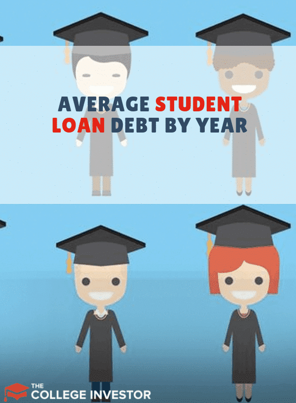 Average Student Loan Debt