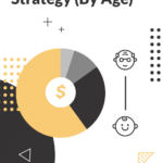 Best Investment Strategy