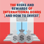 International Bonds