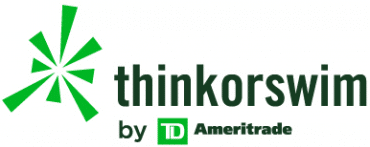 free stock charts: thinkorswim
