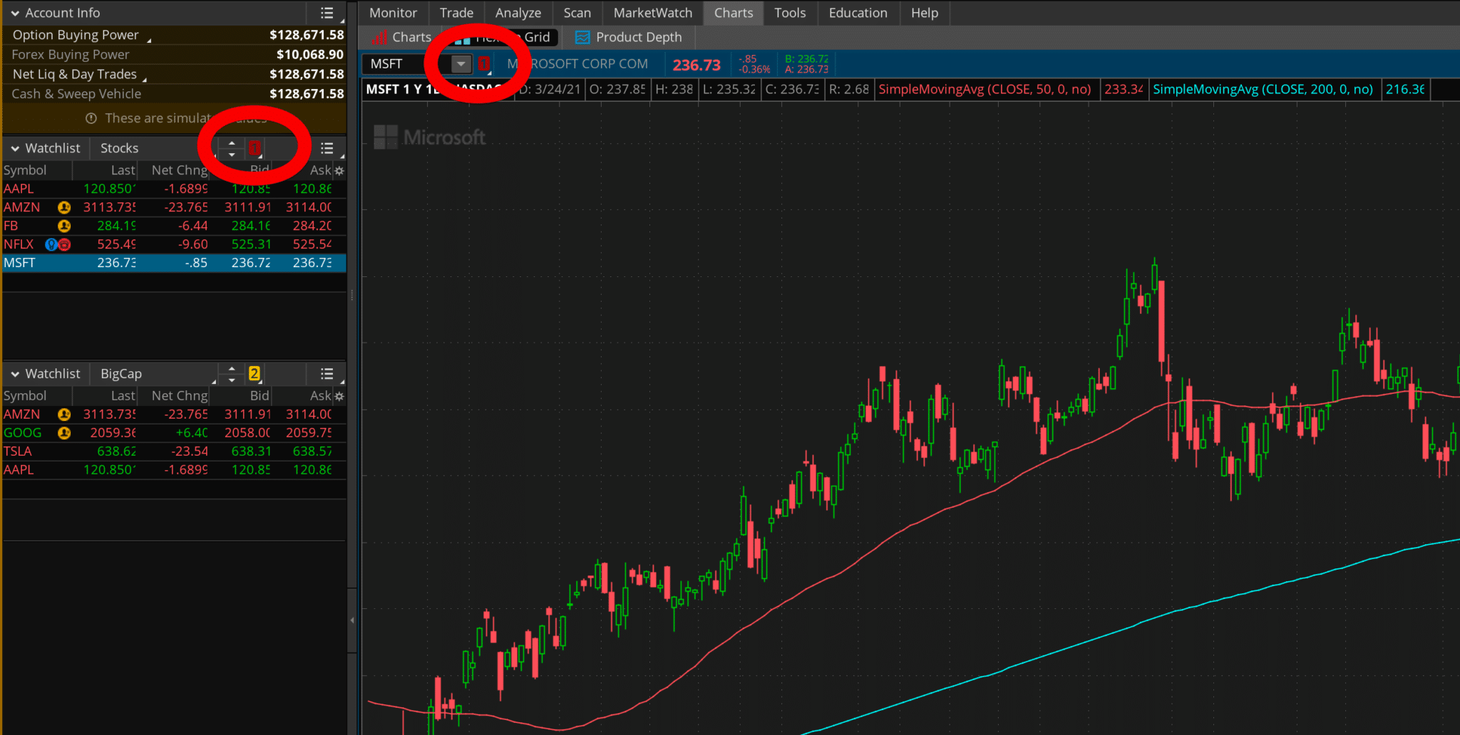 How To Setup ThinkorSwim Build The Ideal Layout