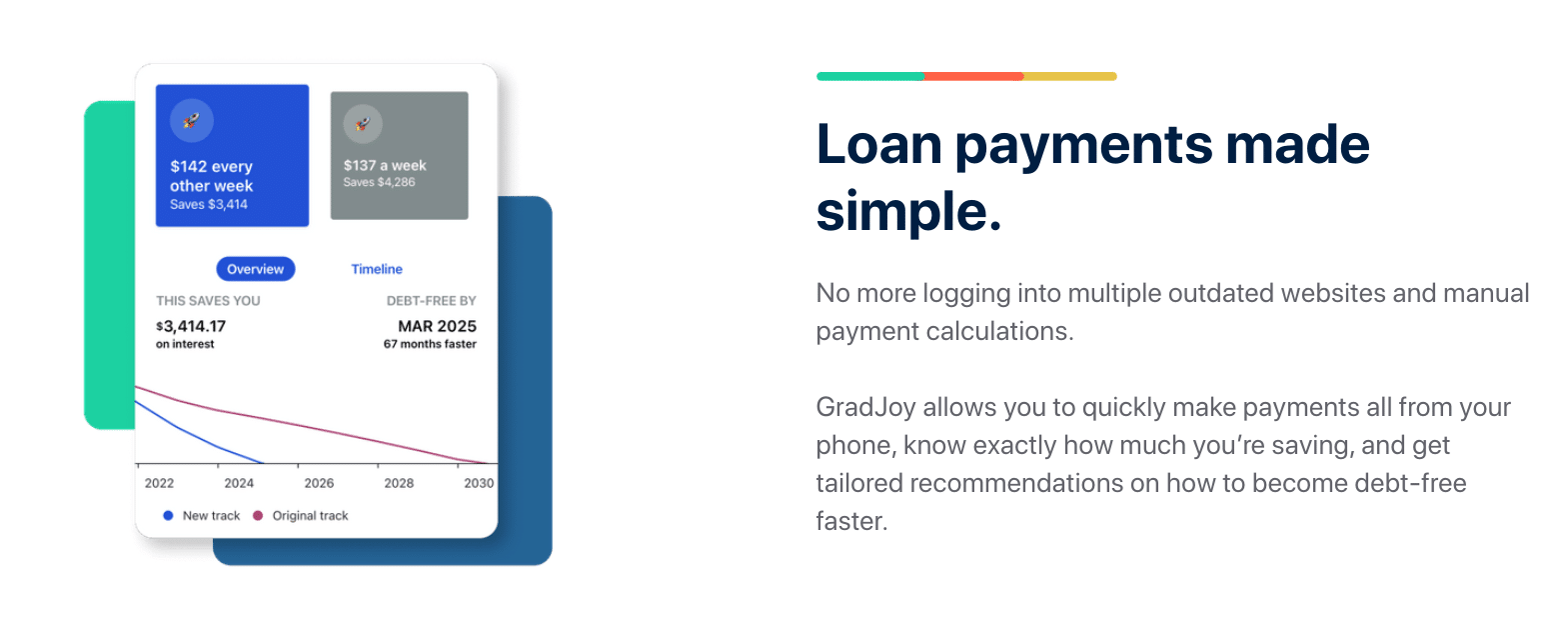GradJoy loan payments