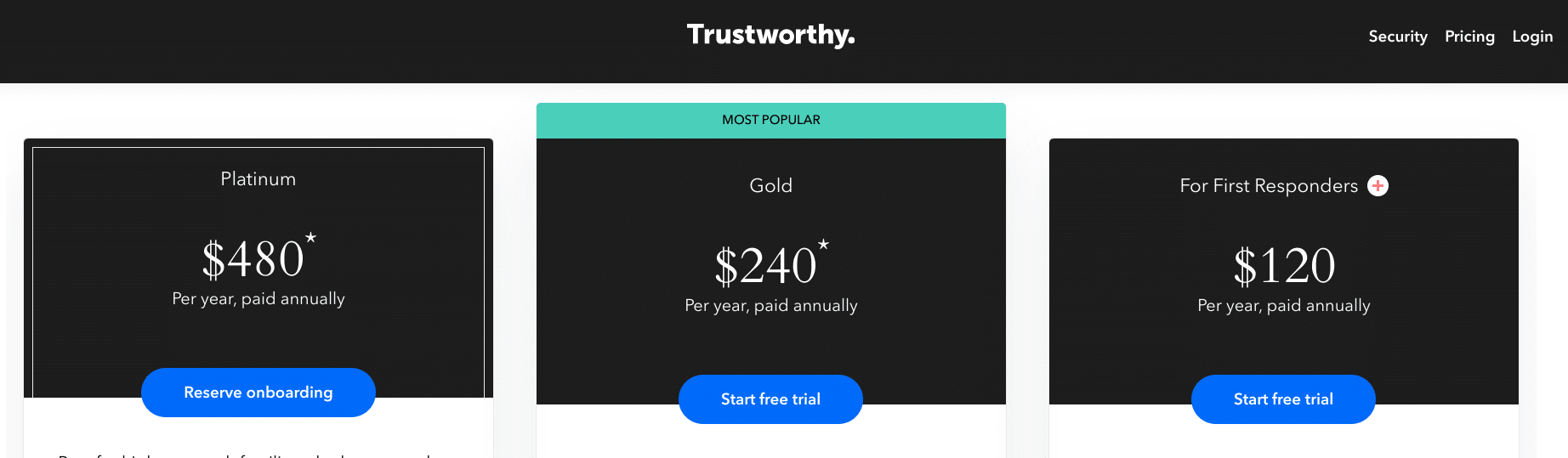 Trustworthy pricing