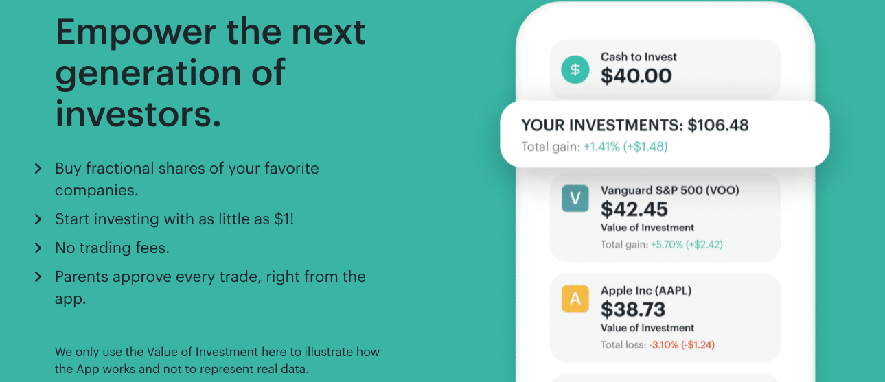 Greenlight Review: investing