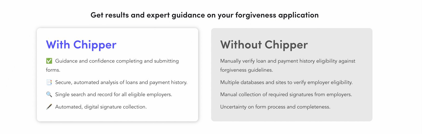 Chipper Review: find forgiveness programs