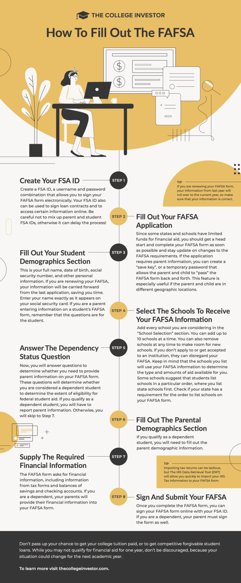 FAFSA Deadline For Financial Aid In 2024