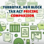 TurboTax, H&R Block, And TaxAct Pricing Comparison