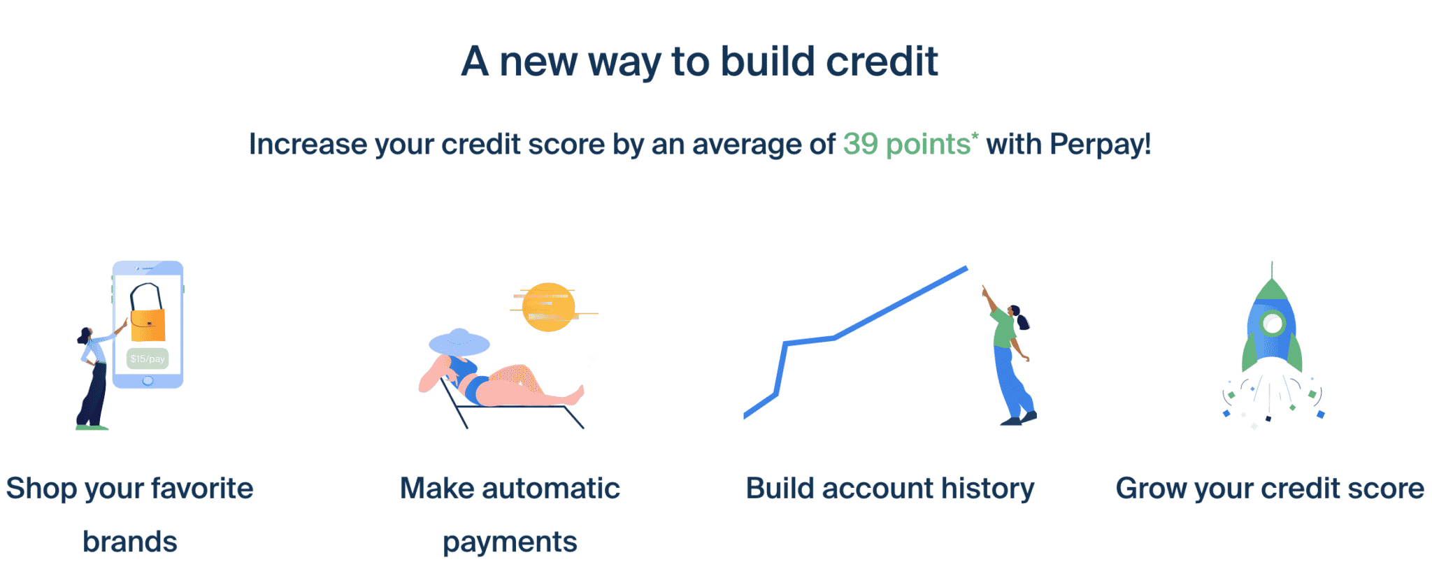 perpay review: screenshot on how to build credit