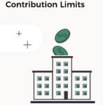 SEP IRA contribution limits