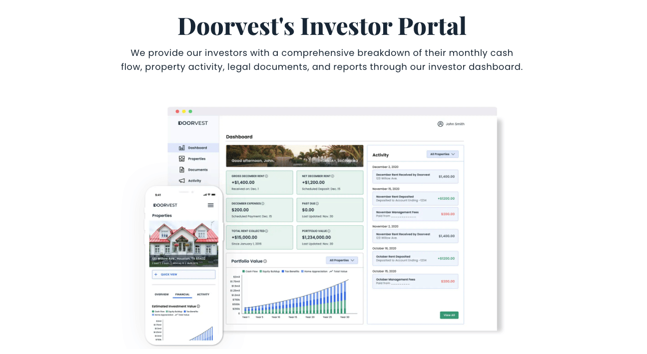 doorvest review: Doorvest investor portal