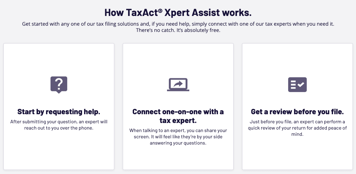 taxact 2023 review: how Xpert Assistn Works