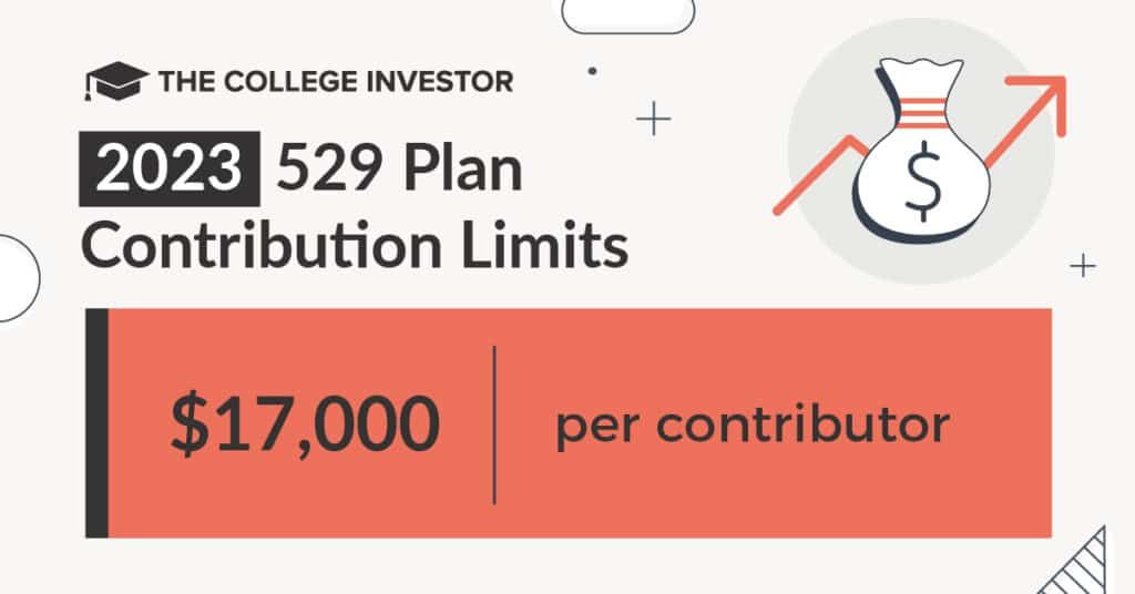 529 Plan Contribution Limits For 2023 And 2024