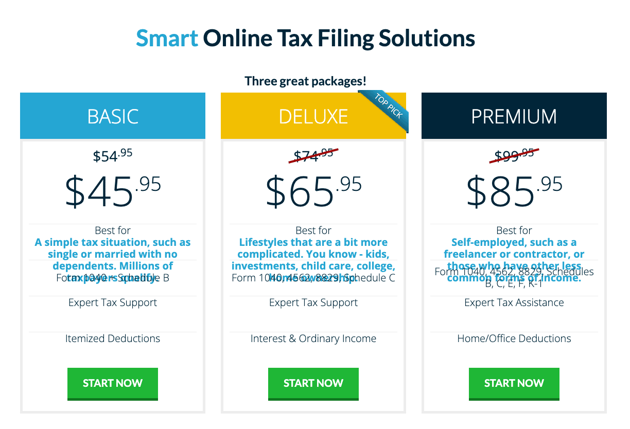 Liberty Tax 2023 (Tax Year 2022) Review