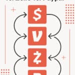 CashApp vs. Venmo vs. Zelle vs. Paypal