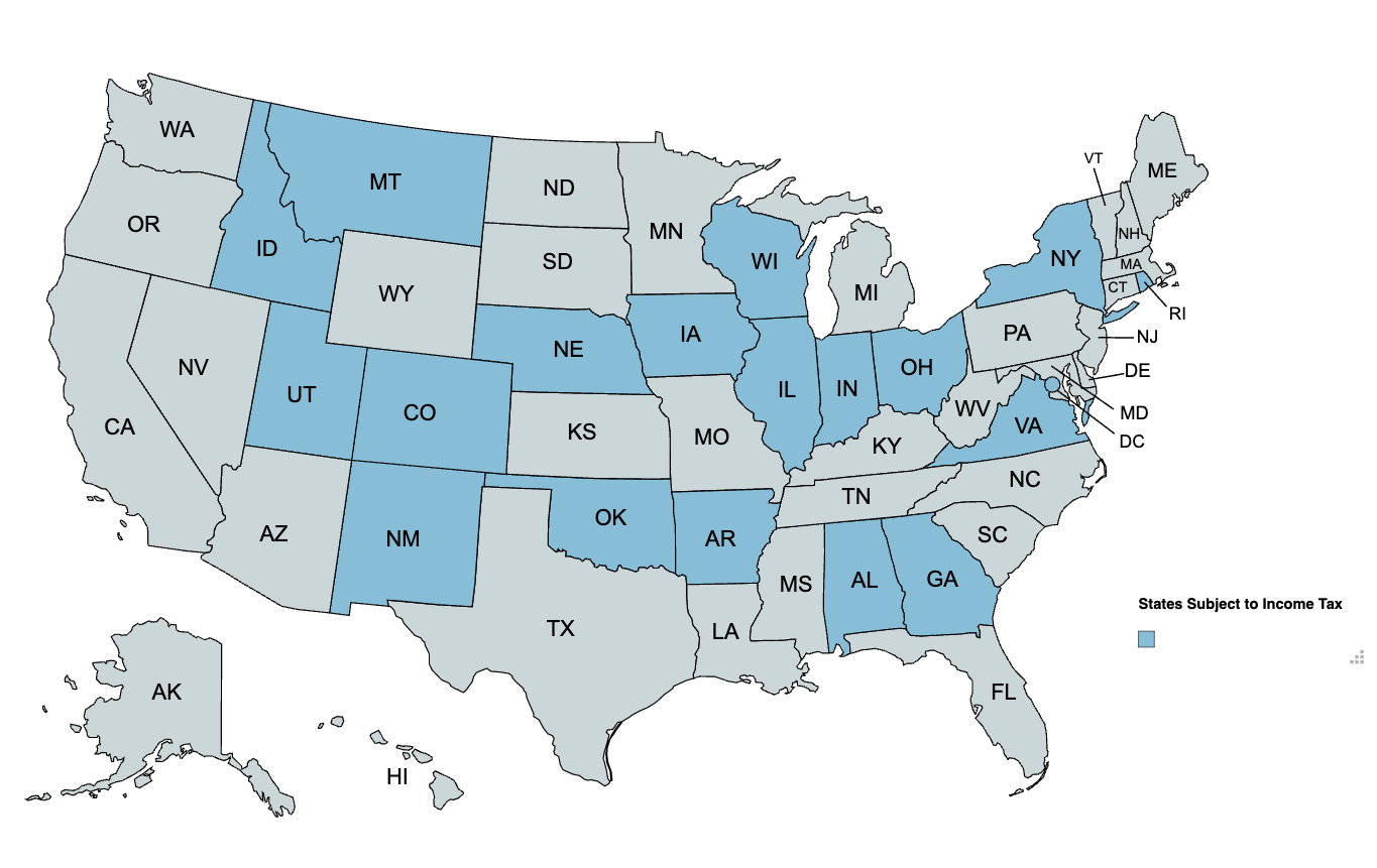 states subject to income tax