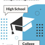 Dual Enrollment In College And High School