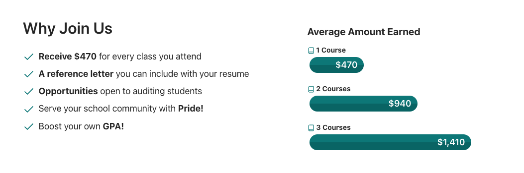 OneClass Review: Average Amount Earned
