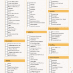 College Investor Ultimate College Packing List