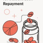 401k student loan repayment