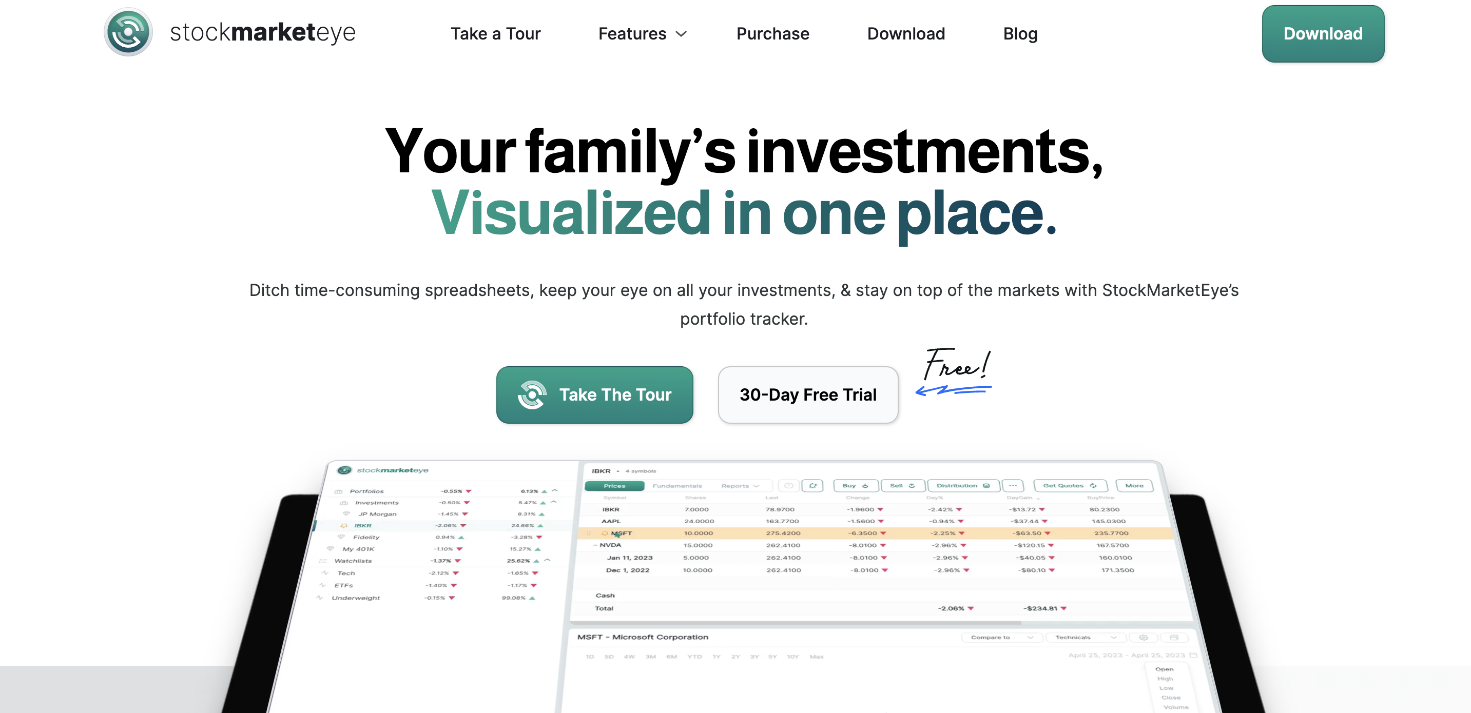 screenshot of stockmarketeye homepage