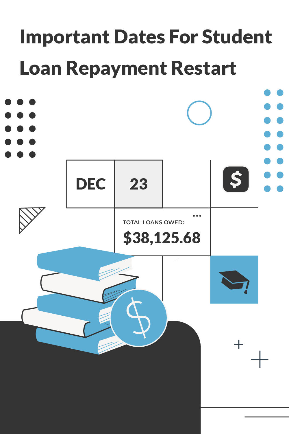 important dates for student loan repayment start pinterest image