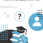 SAVE repayment plan pinterest image
