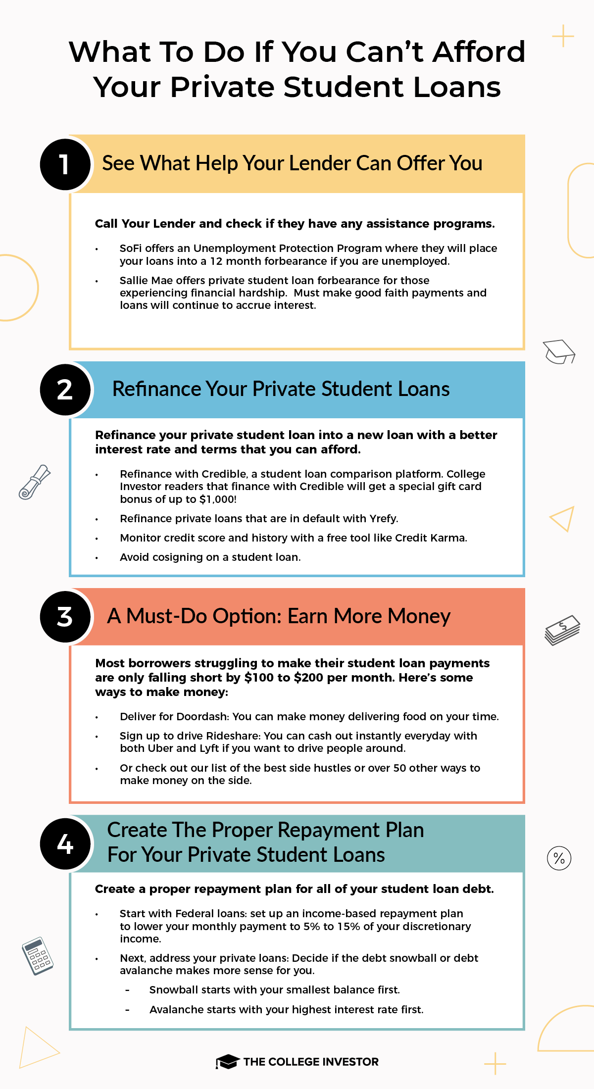 Options If You Can't Afford Your Private Student Loans Infographic