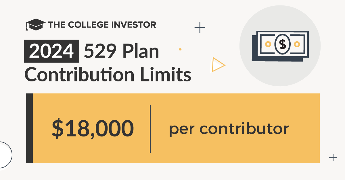 2024 529 Plan Contribution Limits