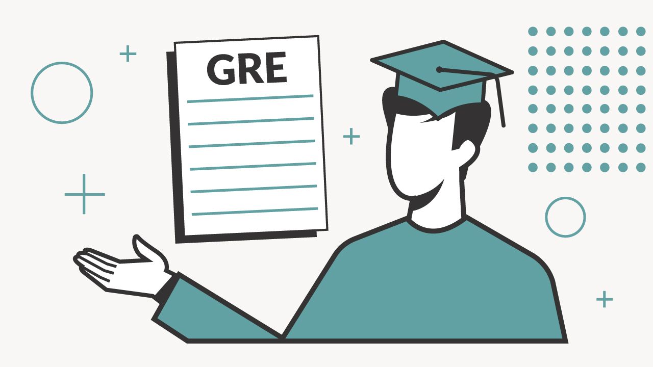 What is the GRE and what do the scores mean