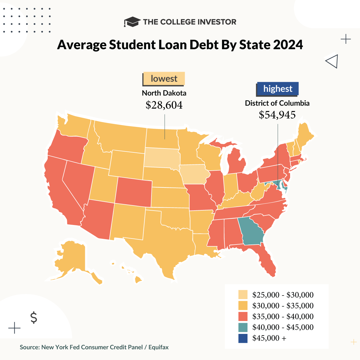 Student Loan Debt By State In 2024
