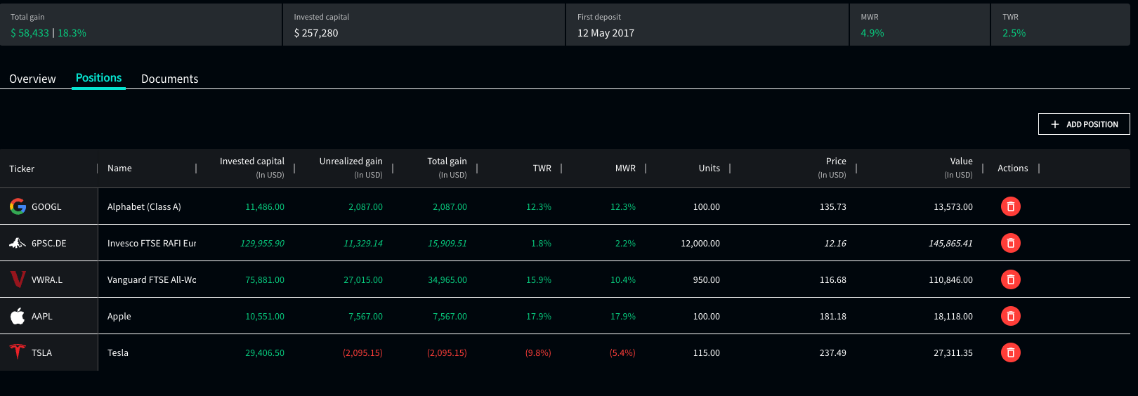 Exirio Investment Tracking Screenshot
