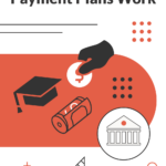 Tuition payment plans pinterest image