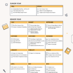 College Application Checlist