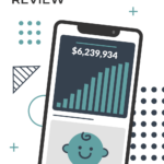 FutureMoney Review Pinterest Image