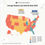 Average Student Loan Debt By State 2025 | Source: The College Investor