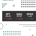 Benzinga Review pinterest image