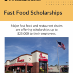 Fast Food Scholarships | Source: The College Investor