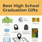 Best High School Grad Gifts | Source: The College Investor