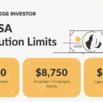 2026 HSA Contribution Limits | Source: The College Investor