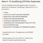 New K-12 Expenses For 529 Plans | Source: The College Investor