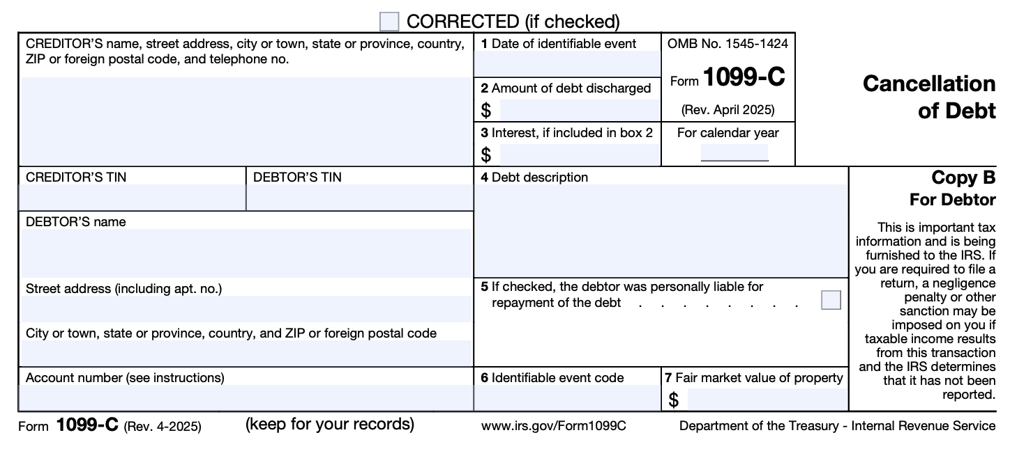 1099-C Formulario 1099-C del IRS | Fuente: IRS