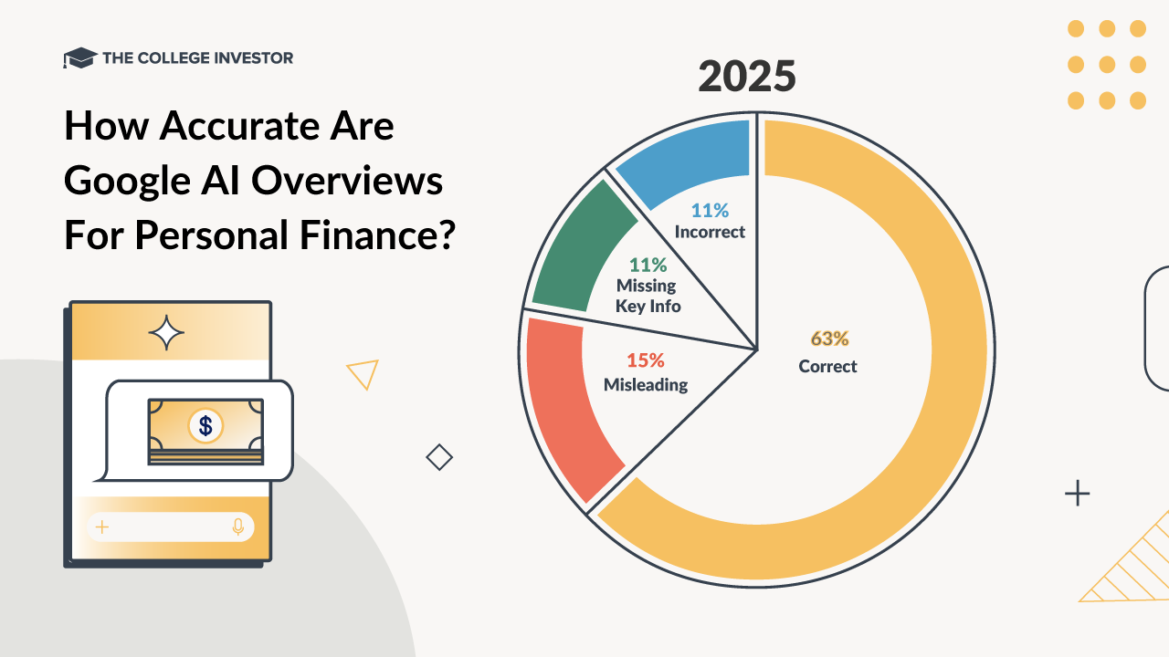 Google AI Inaccurate for Personal Finance | Source: The College Investor