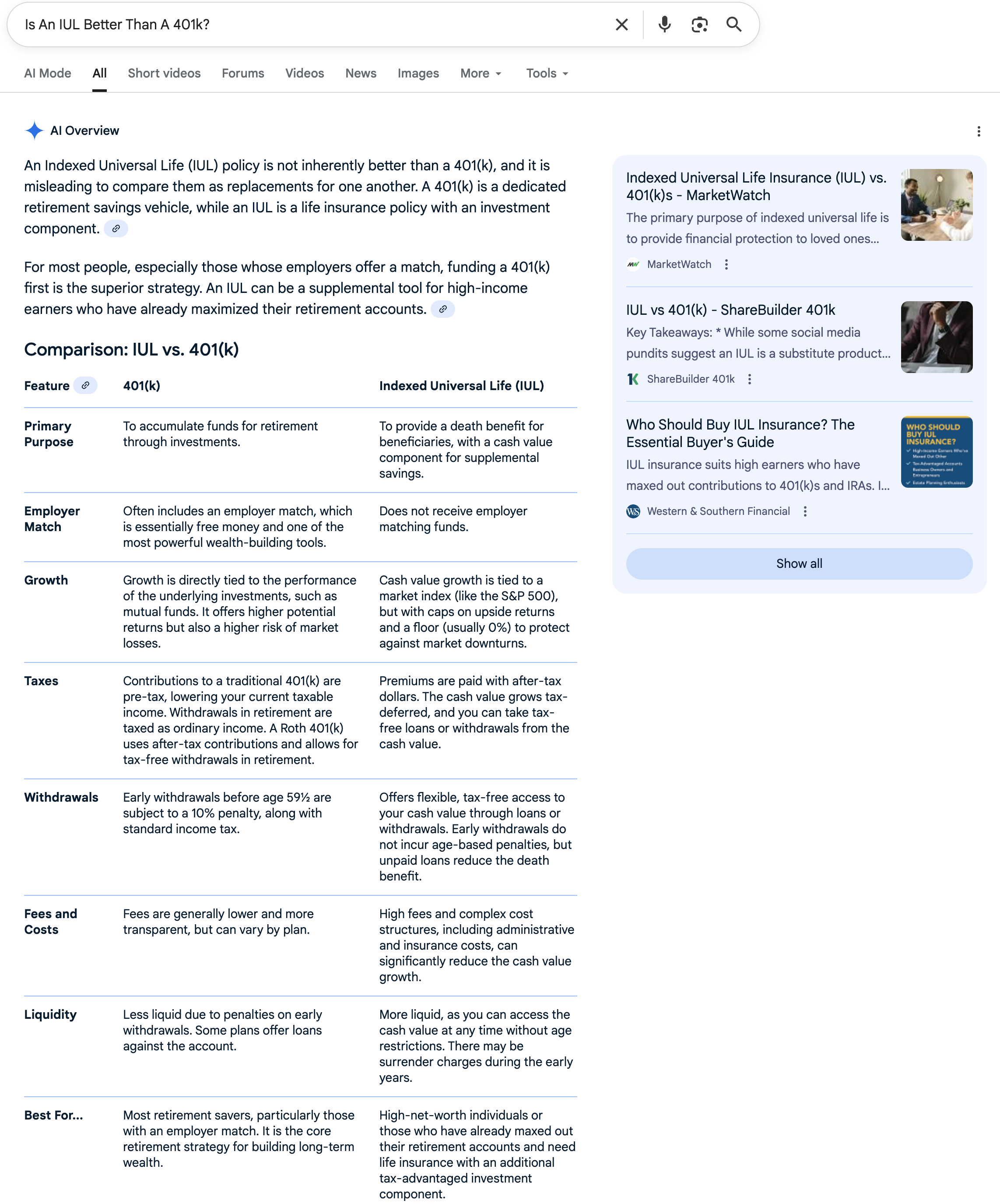 IUL vs 401k | Screenshot by The College Investor
